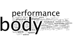 brunel body wordle